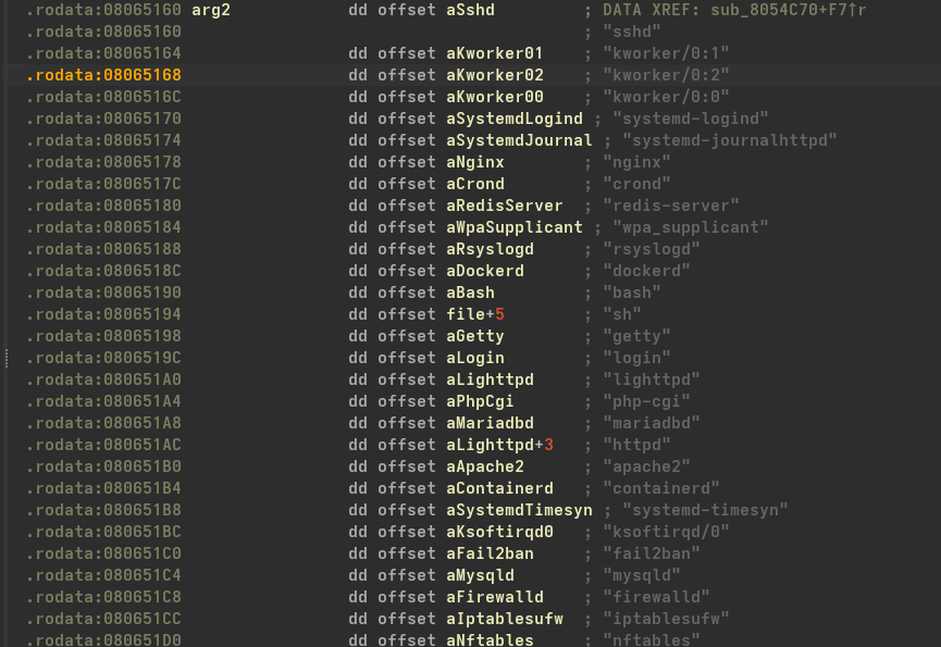fake_name
